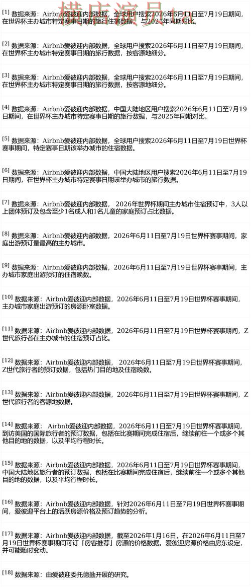 2026世界杯背景下的世界杯买球平台深度评测与访问方式