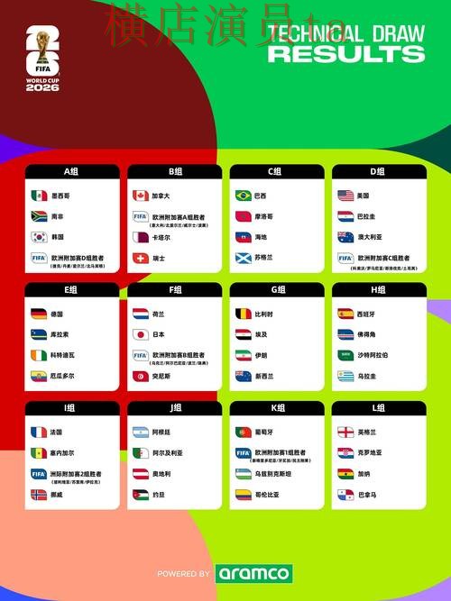 World Cup 2026期间热门世界杯竞猜入口揭秘与稳定性评测分析